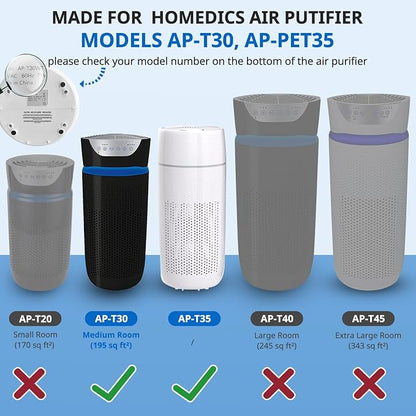 AP-PET35 AP-T30 Replacement Filter Compatible - Image 3