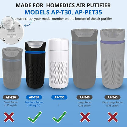 AP-PET35 AP-T30 Replacement Filter Compatible - Image 4