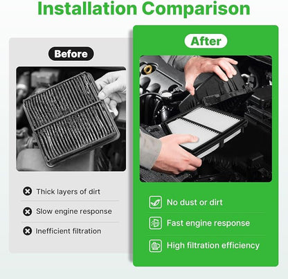 Engine+Cabin Air Filters Set Fit - Image 5