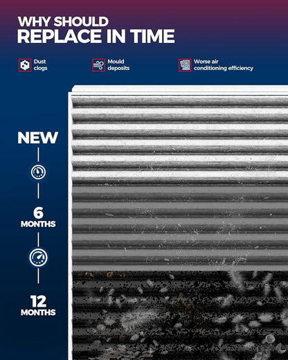 KAX Cabin Air Filter, CF11671 Replacement - Image 6