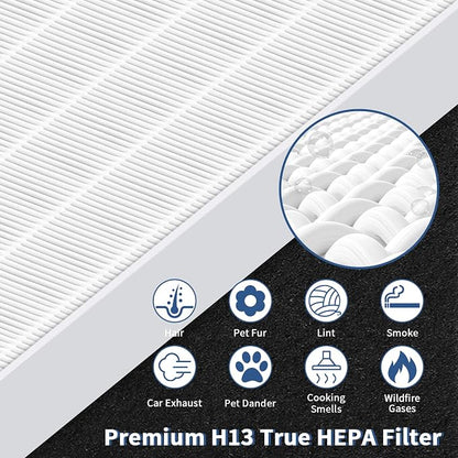 AP-1512HH Replacement Filter for Coway Airmega AP-1512HH and 200M Series Air - Image 4
