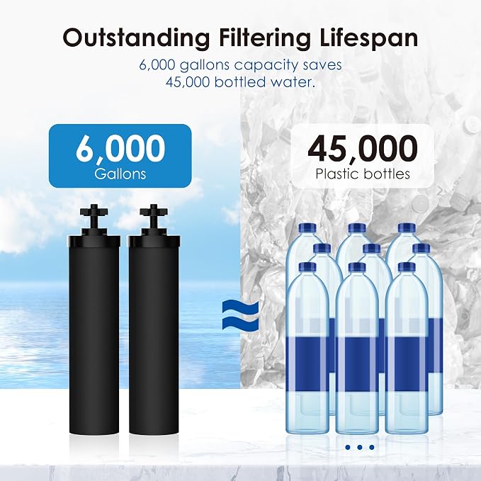 Waterdrop NSF/ANSI 42&372 Certified Water Filter, Replacement - Image 5