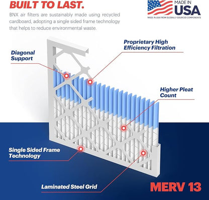 BNX TruFilter 16x20x1 Air Filter MERV 13 - Image 4