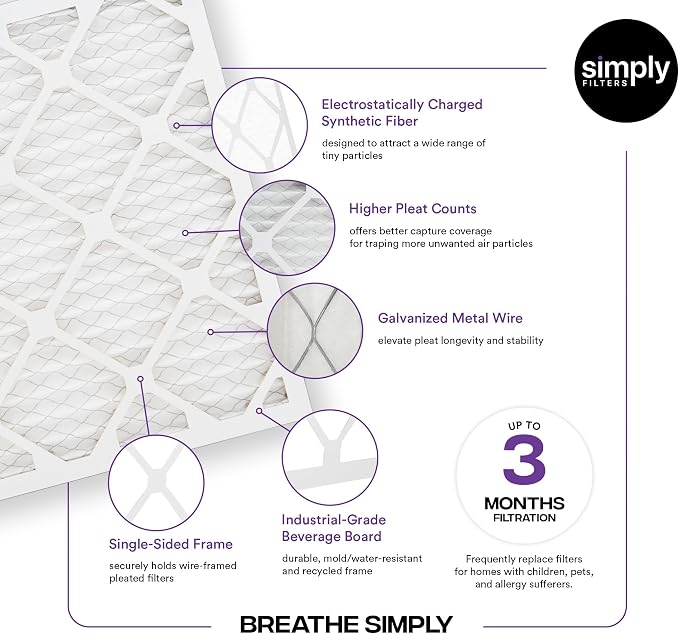 Simply 15x20x1 Air Filter, MERV 13, 6 Pack, - Image 4