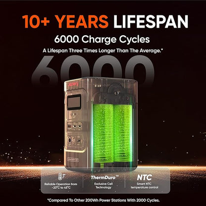 Jackery Explorer 240D Power Bank, LiFePO4 Battery 256Wh Portable Power Station - Image 3
