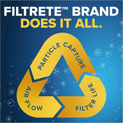 Filtrete 20x20x1 AC Furnace Air Filter, MERV 13, MPR 1900, Premium Allergen - Image 6