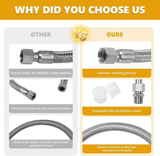 20 Inch 3/4 Inch Industrial Grade Compressor Jumper hose Kit, Air Hose - Image 2