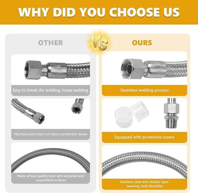 48 Inch 3/4 Inch Industrial Grade Compressor Jumper hose Kit, Air Hose - Image 3