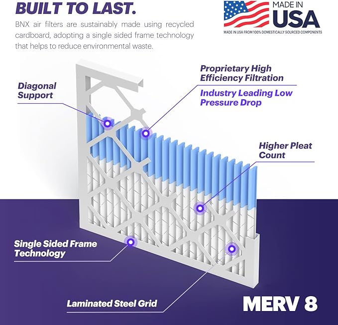 BNX 16x25x1 MERV 8 Air Filter 2 Pack - Image 4