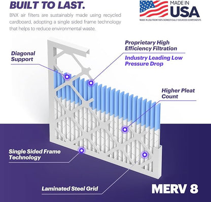 BNX 16x20x1 MERV 8 Air Filter 2 Pack - Image 4