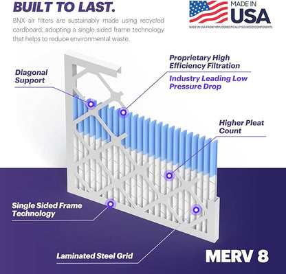 BNX TruFilter 20x20x1 Air Filter MERV 8 - Image 4