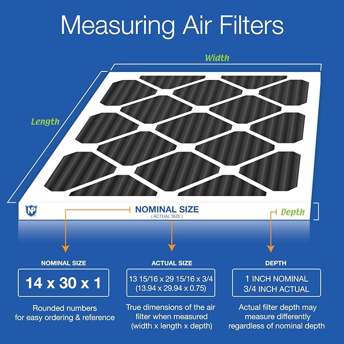Nordic Pure 14x30x1 Pure Carbon Pleated Odor Reduction Furnace Air Filters 3 - Image 2
