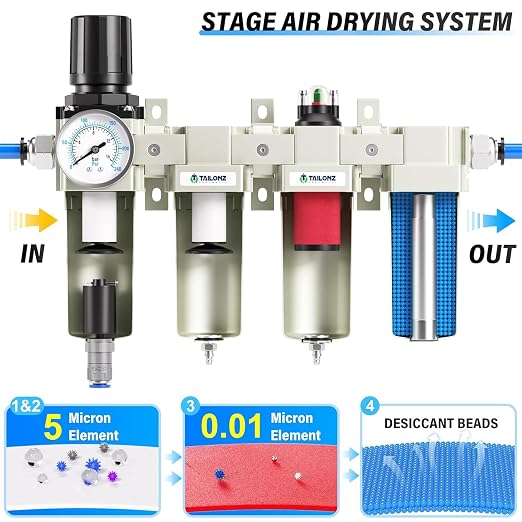TAILONZ PNEUMATIC 1/2 Inch NPT 0-240PSI Industrial Grade 4 Stage Air Drying - Image 4