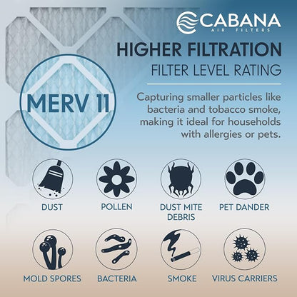Cabana Filters 6-Pack 20x22x1 MERV 11 AC Furnace Air Filter - Image 4