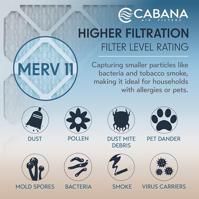 Cabana Filters 6-Pack 24x30x1 MERV 11 AC Furnace Air Filter - Image 4