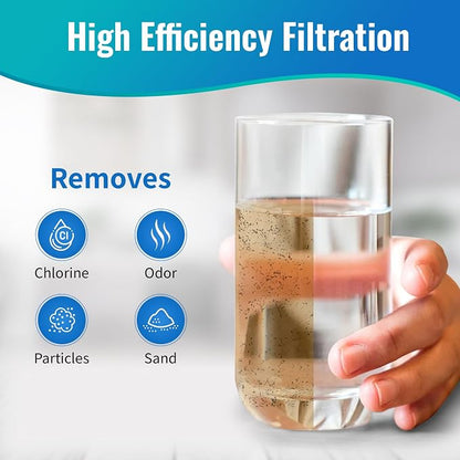 CFS – 4 Pack Radial Flow Carbon Water Filter Cartridges Compatible - Image 3