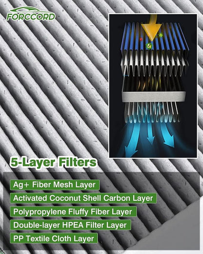 2-PACK HEPA Cabin Air Filter Fits - Image 3