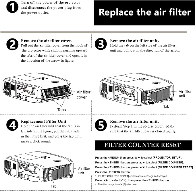 AWO ET-RFV400 Replacement Projector Air Filter - Image 6