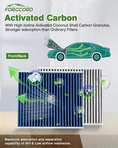 2-Pack Cabin Air Filter Fits for 2012-15 CAPTIVA SPORT, 2010-17 EQUINOX/TERRAIN - Image 4