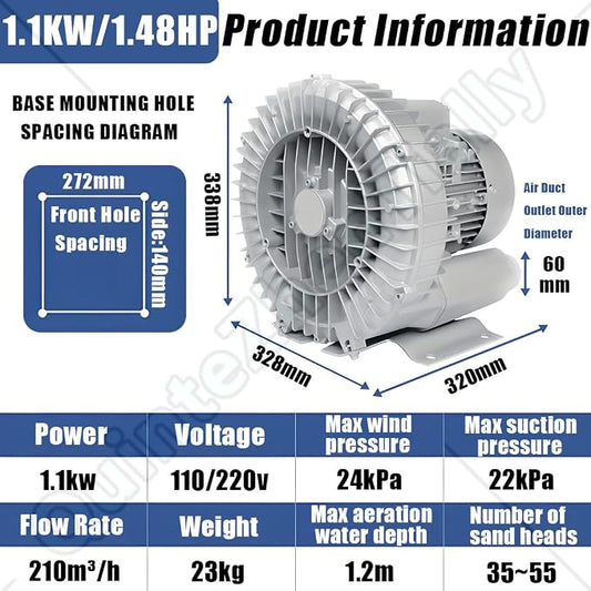 Vortex Ring Regenerative Blower, Single Phase High-Pressure Industrial Vacuum - Image 2