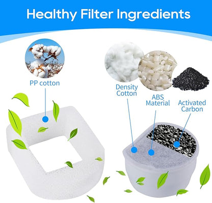 12+12 Pack Cat Water Fountain Filter, Pre-Sponge & Replacement Carbon Filters - Image 4