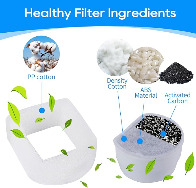 Cat Water Fountain Filter, Pre-Sponge Pet Fountain Filter & Replacement Carbon - Image 2