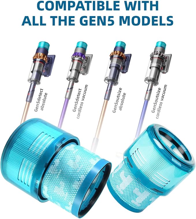 Dyson Gen5 Detect Filter, Gen5 Detect vacuum, Gen5detect Absolute, Gen5outsize - Image 9
