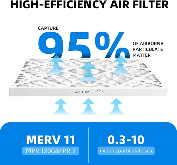 10x24x1 Air Filter, MPR 1200 & FPR 7, MERV 11 Pleated Air Filter - Image 5