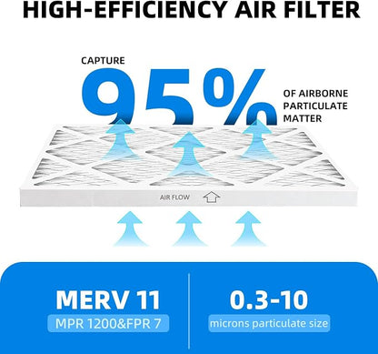 10x24x1 Air Filter, MPR 1200 & FPR 7, MERV 11 Pleated Air Filter - Image 5