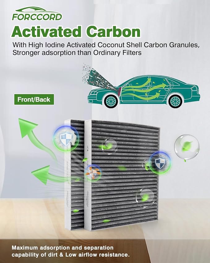 2-Pack HEPA Cabin Air Filter Fits - Image 4