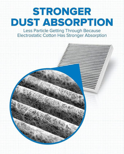 PHILTOP Cabin Air Filter w/Activated Carbon, Compatible - Image 3