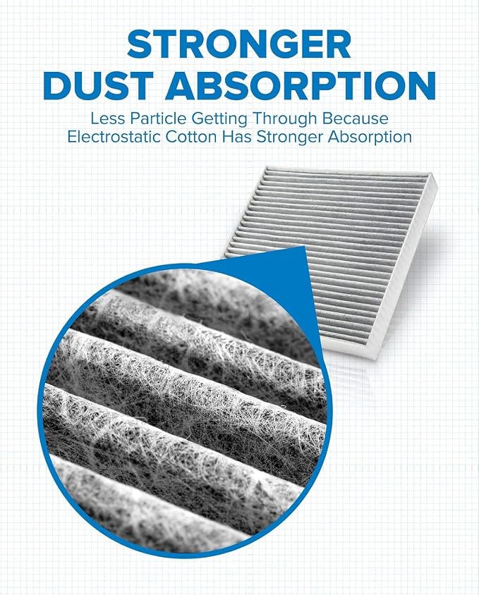 PHILTOP Cabin Air Filter w/Activated Carbon, Compatible - Image 6