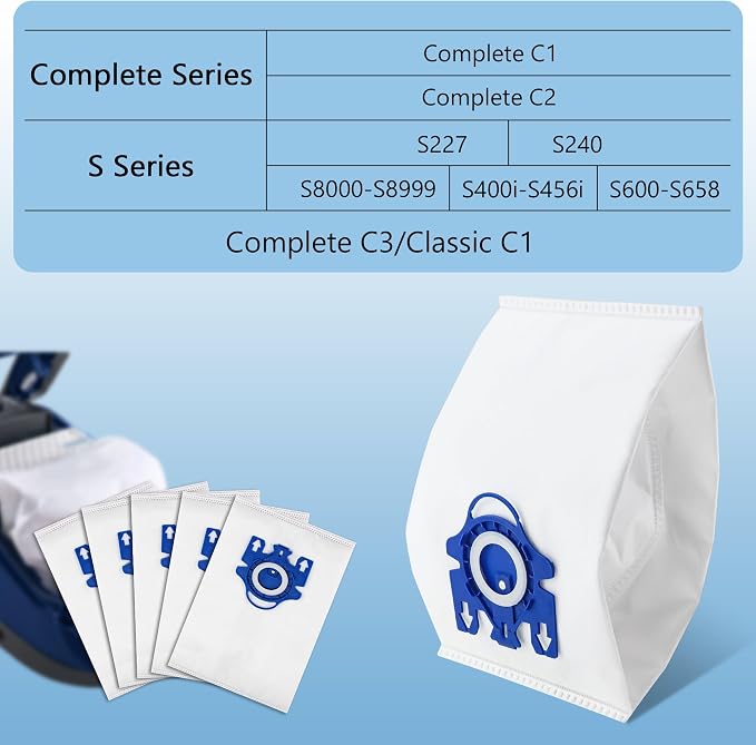 Improvedhand 20 Packs 3D Airclean Bags Replacement - Image 4