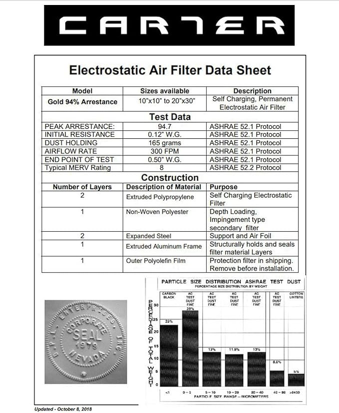 CARTER | Gold | MERV 8 | HVAC & Furnace Filter | Washable Electrostatic) - Image 6