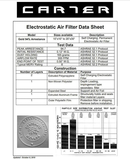 CARTER | Gold | MERV 8 | HVAC & Furnace Filter | Washable Electrostatic) - Image 5