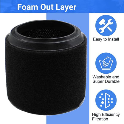 2 Pack VF3700 Filter Compatible - Image 3