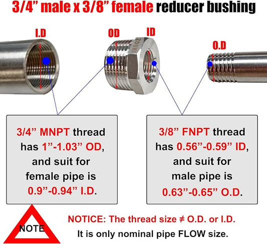 2 Pcs 304 Stainless Steel Reducer Hex Bushing, 3/4" Male NPT to 3/8" Female NPT - Image 2