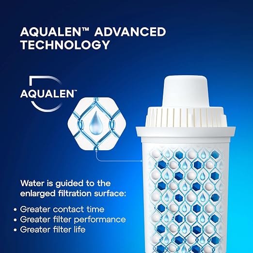 AQUAPHOR Water Filter Pitcher Ideal 7 Cup - Image 4