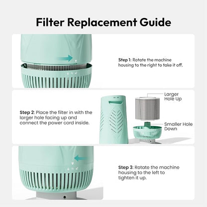 Resiners 2 Pack Replacement Filter - Image 7