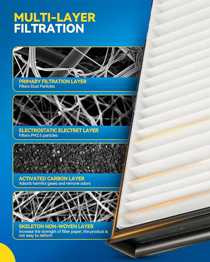 PHILTOP Cabin Air Filter, Replacement - Image 5