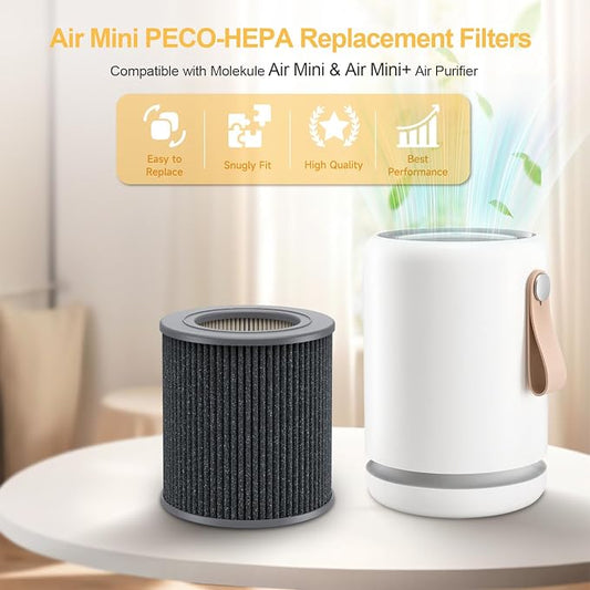 2 Pack Air Mini PECO-HEPA Replacement Filters Compatible - Image 2