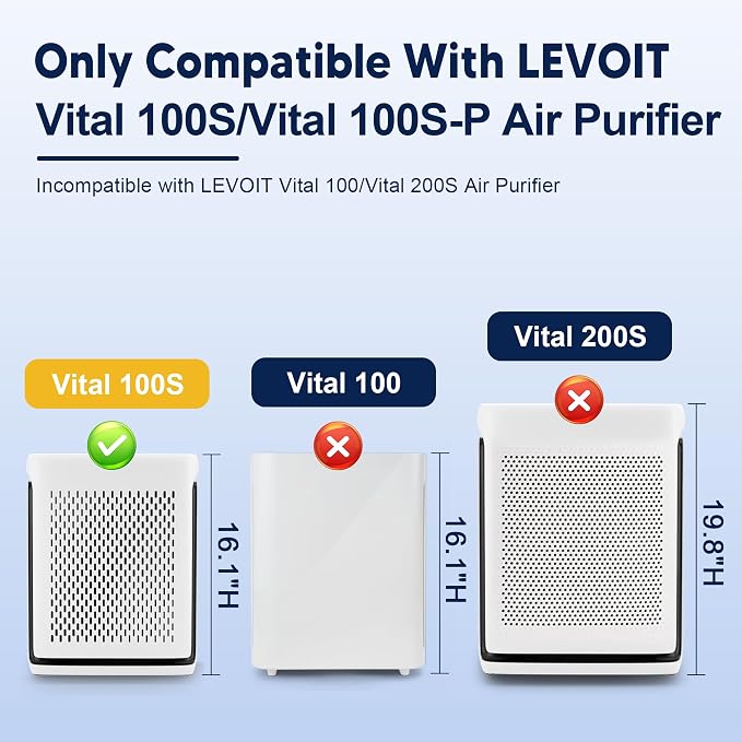 Vital 100S Pet Care Replacement Filter - Image 2