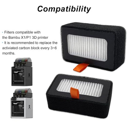 HEPA 13 + Activated Carbon Ultra Air Filter - Image 5