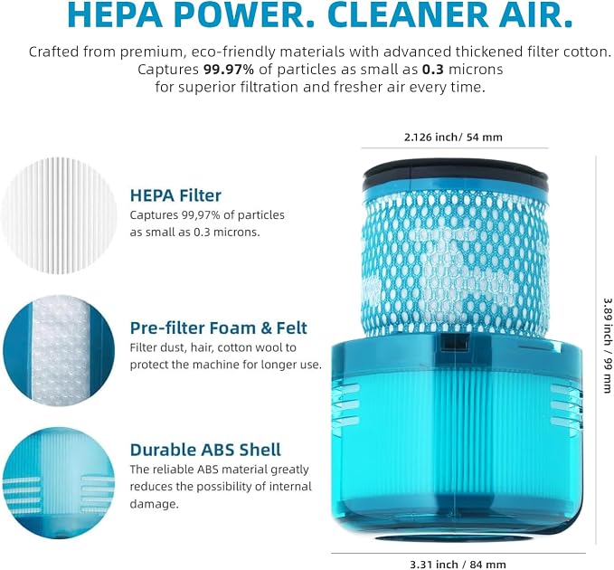 Dyson V15 Filter, V15 Detect Absolute, V15 Submarine, V15 Detect Filter - Image 4