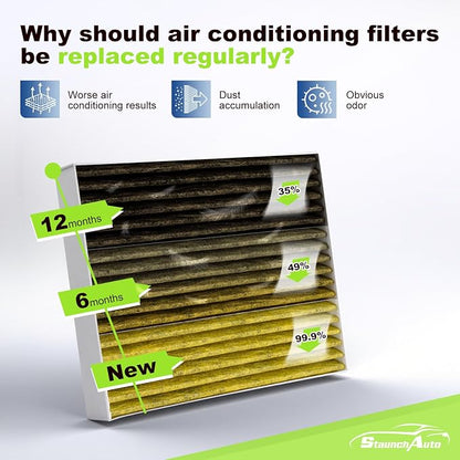 1*Engine and 2*Cabin Air Filter Combo - Image 3