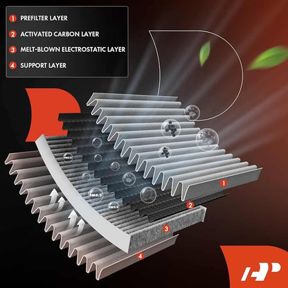 A-Premium Cabin Air Filter - Image 3