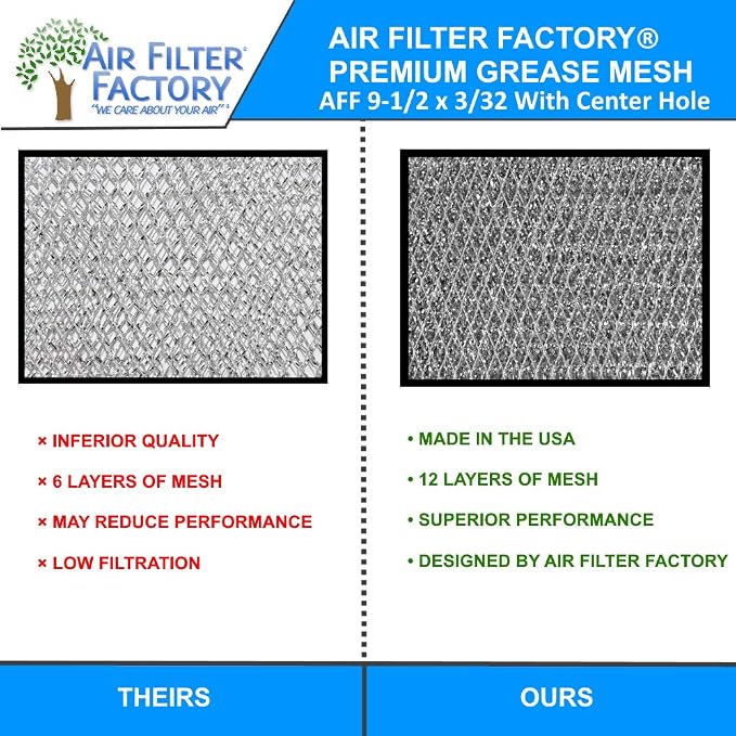 Air Filter Factory 9-1/2 Inches Round x 3/32 - Image 8