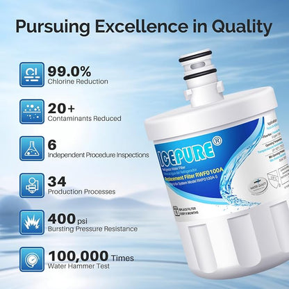 ICEPURE 5231JA2002A Refrigerator Water Filter, Replacement - Image 5