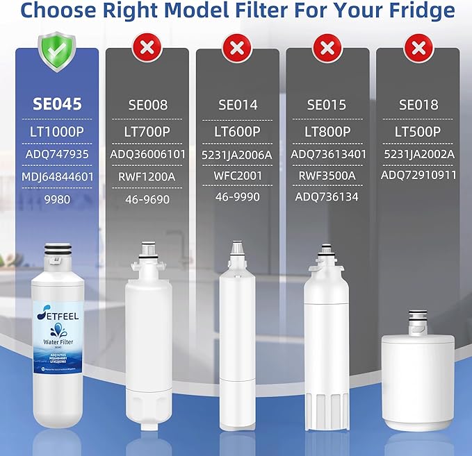 LT1000PC Water Filter For LG LT1000P, LT1000P/PC/PCS, Compatible - Image 2