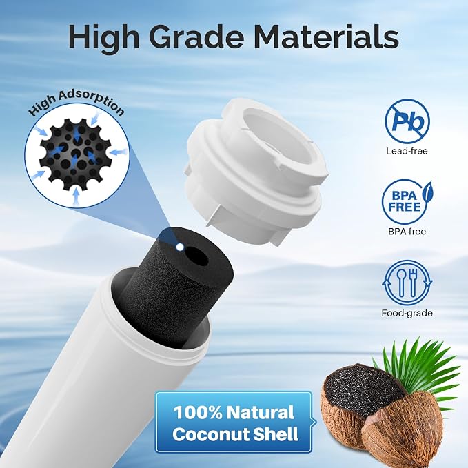 ICEPURE UKF8001 Refrigerator Water Filter Replacement - Image 5